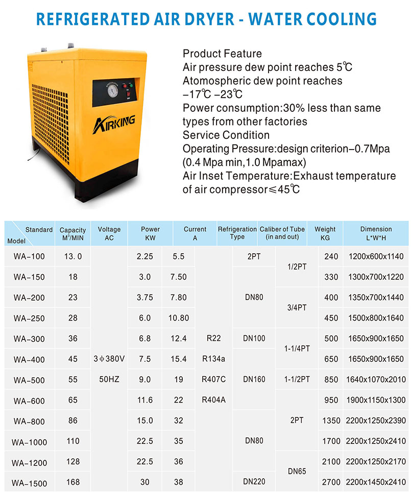 Техническая спецификация
